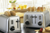 choice of the Best Toasters